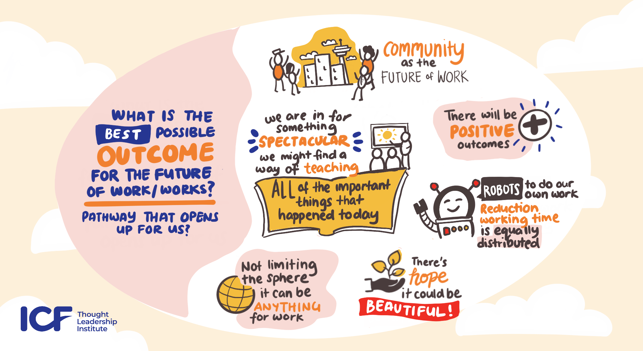 Your best hope for the future — themes from our Convening